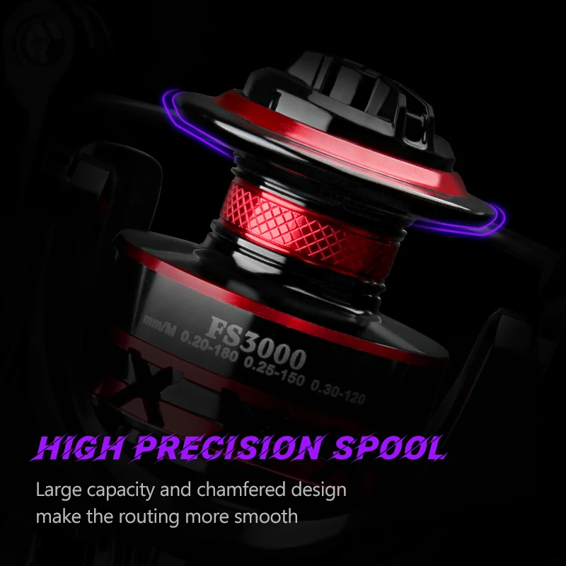 DEUKIO 釣りリール 2000-7000 最大ドラッグ  - Abu Garcia Reel Max のレビューと価格