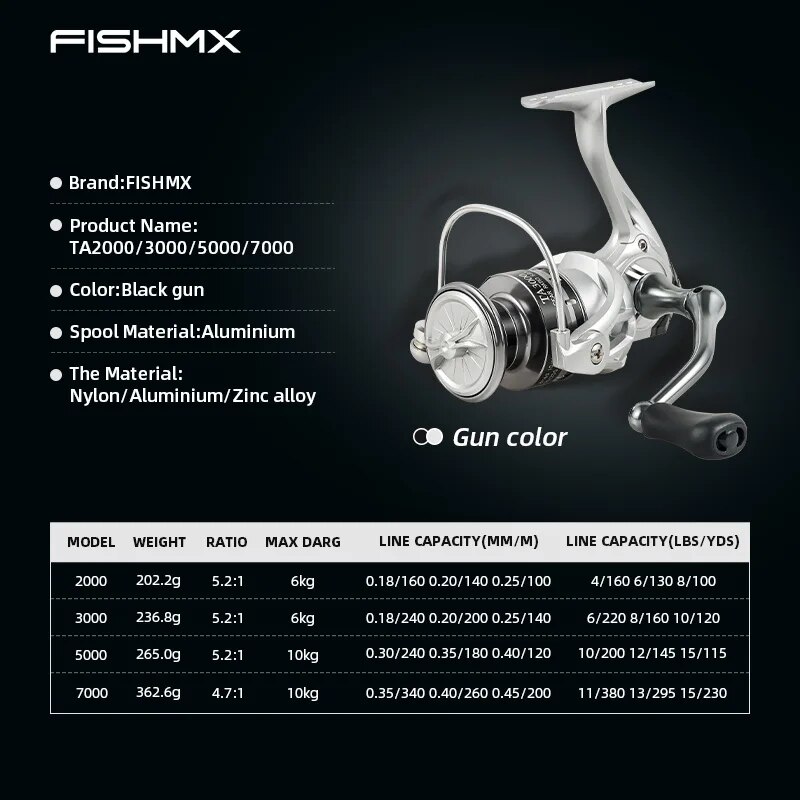 スピニングリール用fishmxスピニングリール超軽量最大抗力 - Penn Reel Battle のレビューと価格