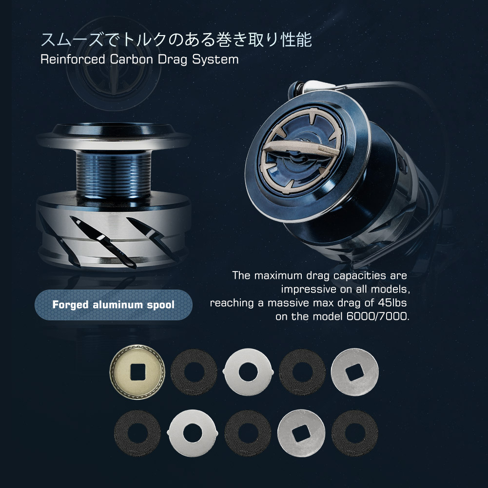 ノビー マックスドラッグ 25kg スピニングフィッシングリ - Abu Garcia Reel Max のレビューと価格